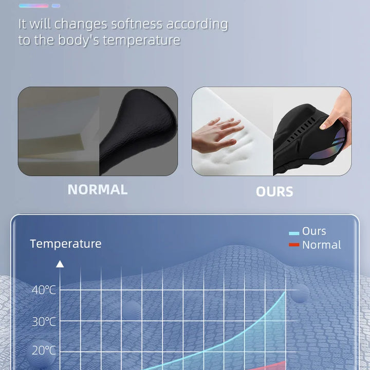 WEST BIKING Comfortable Bicycle Saddle Cover Breathable Rebound Silicone Foam Bike Seat Cover With Rain Cover Bike Accessories