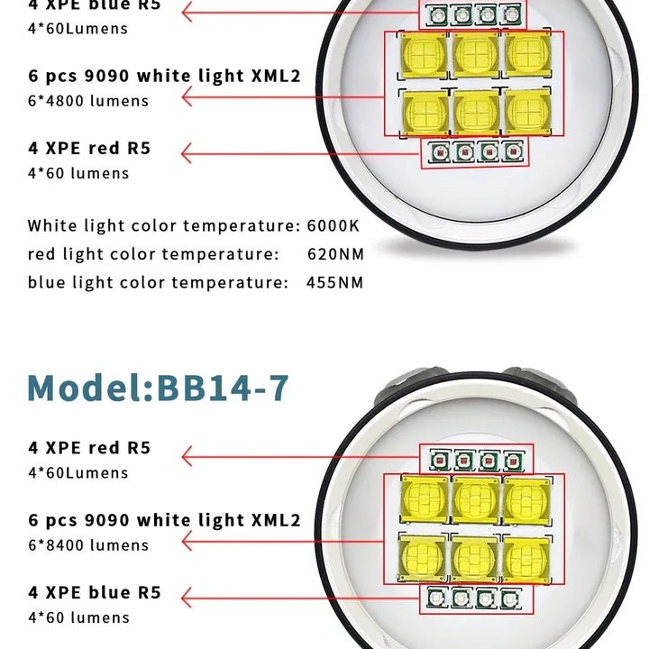 Professional Underwater Photography Light Highlight 20000Lumens Diving Flashlight Underwater 100M Waterproof Video Fill Light