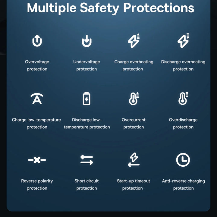 Baseus Wireless Air Pump Portable Air Compressor Smart Digital Electric Car Air Pump for Car Motorcycle Bicycle Inflator Pump