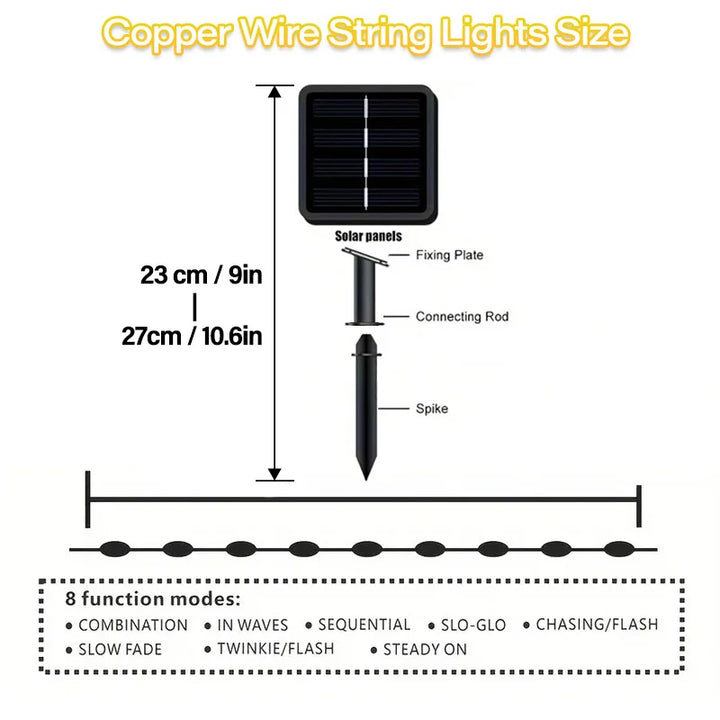 32m/22m/12m/7m IRILUCN Solar LED Light Outdoor Festoon Lamp Garden Light String Waterproof Christmas Garland Yard Decoration