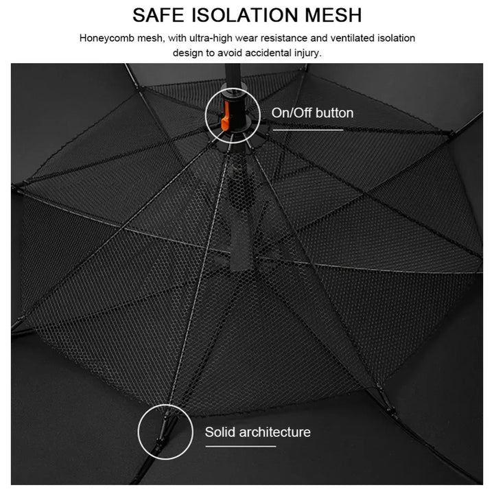 Sun Umbrella with Fan Misting,Portable Fan for UPF 50+ Sun,Cooling Umbrella,Summer Cooler for Outdoor Beach,Battery Powered