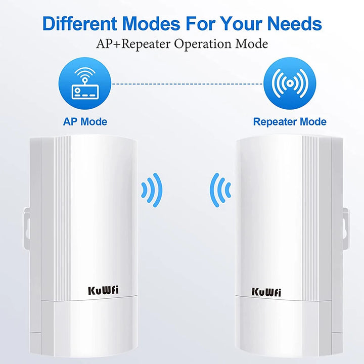 KuWFi 5.8G 900Mbps CPE Bridge Outdoor Waterproof Wireless WiFi Bridge AP Repeater Router PTP Up to 1-3KM with WAN LAN 24V POE