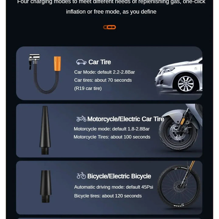 EAFC 150PSI  Car Air Compressor Electric Tire Inflator Pump for Motorcycle Bicycle Boat Tyre Balls Multifunction Tire Inflator