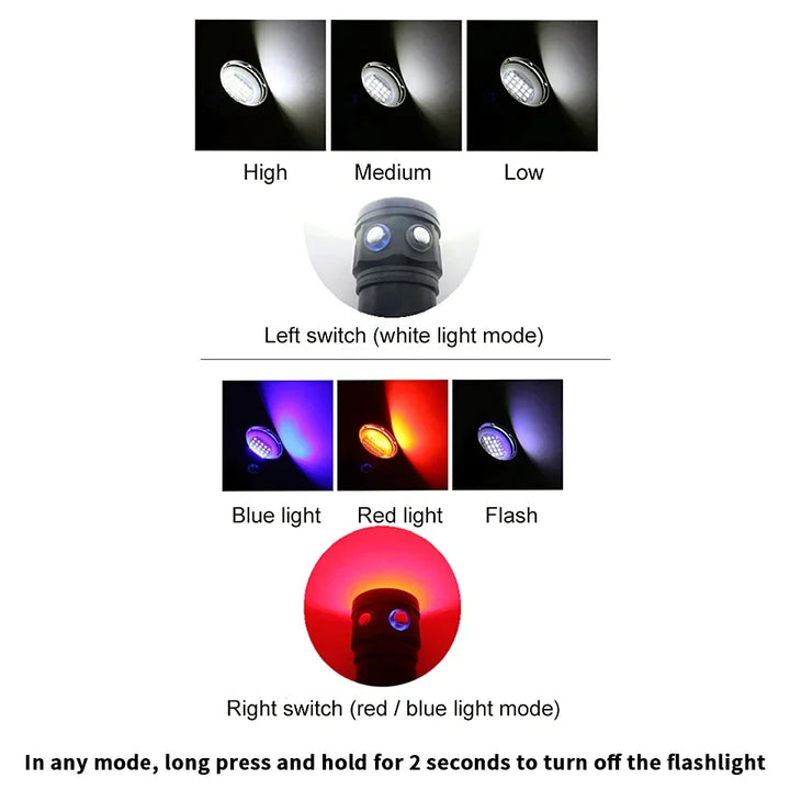 Professional Underwater Photography Light Highlight 20000Lumens Diving Flashlight Underwater 100M Waterproof Video Fill Light
