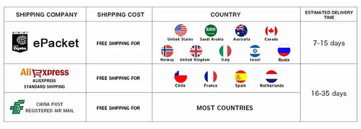 Sexy Black T-shirt Women Autumn New Streetwear Long Sleeves Slash Neck Simple Tees Casual Fashion Mesh Patchwork Basic Crop Top