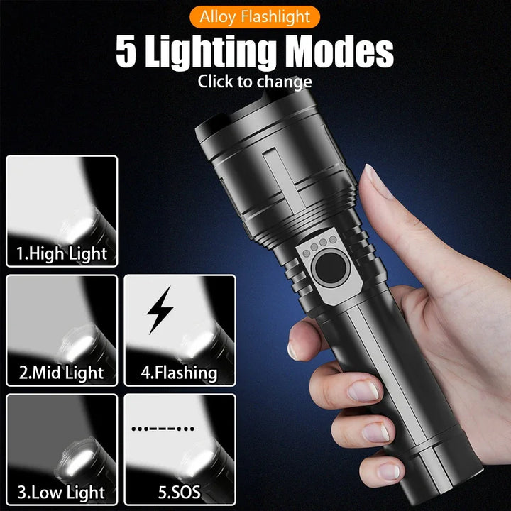 Ultra Powerful Flashlight Concentrating Ignition Flashlight Waterproof Military Tactical Lamp Outdoor Camping Adventure Torch