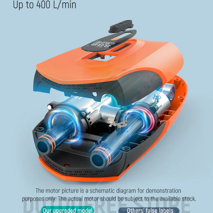 Wireless Electric Air Pump for SUP High Volume Portable Inflator Dual Function Boat Air Compressor Boat Inflatable Pump