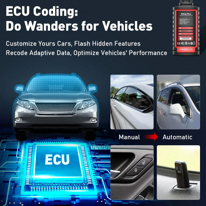 KINGBOLEN Ediag Plus, THINKCAR THINKDIAG 2 CANFD ALL System ECU Coding Active Test 16 Reset OBD2 Scanner Car Diagnostic Tools