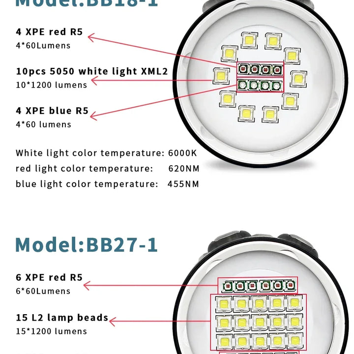 Professional Underwater Photography Light Highlight 20000Lumens Diving Flashlight Underwater 100M Waterproof Video Fill Light