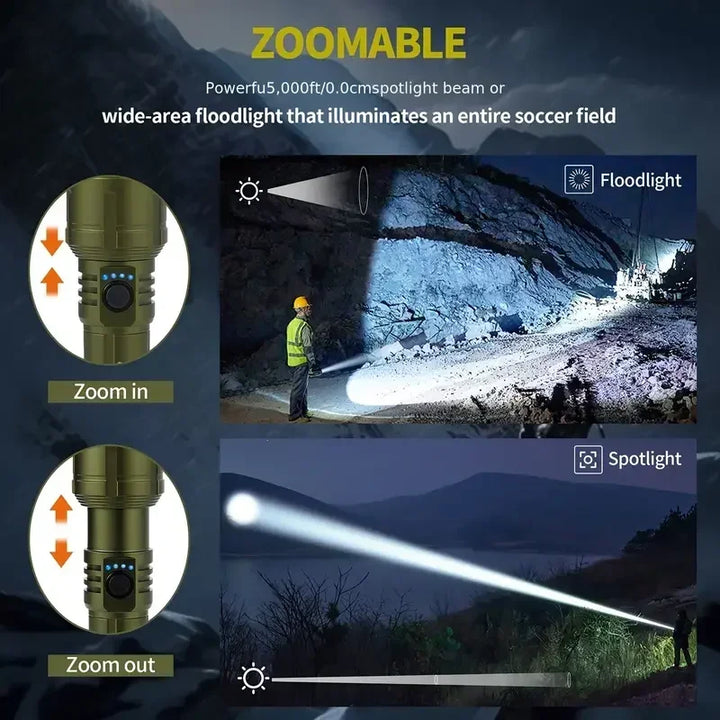 Ultra Powerful Flashlight Concentrating Ignition Flashlight Waterproof Military Tactical Lamp Outdoor Camping Adventure Torch