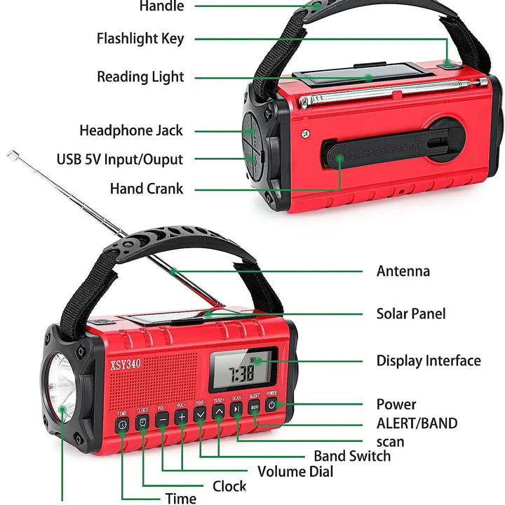2025 Upgrade 10000mAh Emergency Weather Radio Solar Hand Crank AM/FM Portable Radio Headphone Jack Flashlight Reading Light SOS