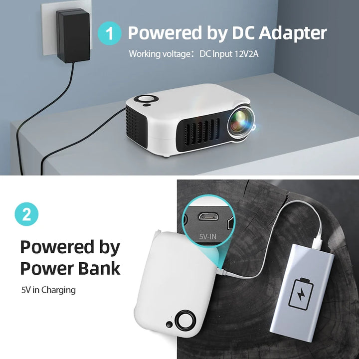 MINI Projector Portable 3D LED Video Projectors Home Cinema Theater Game Laser Beamer Smart TV BOX 1080P 4K Via HD Port A2000