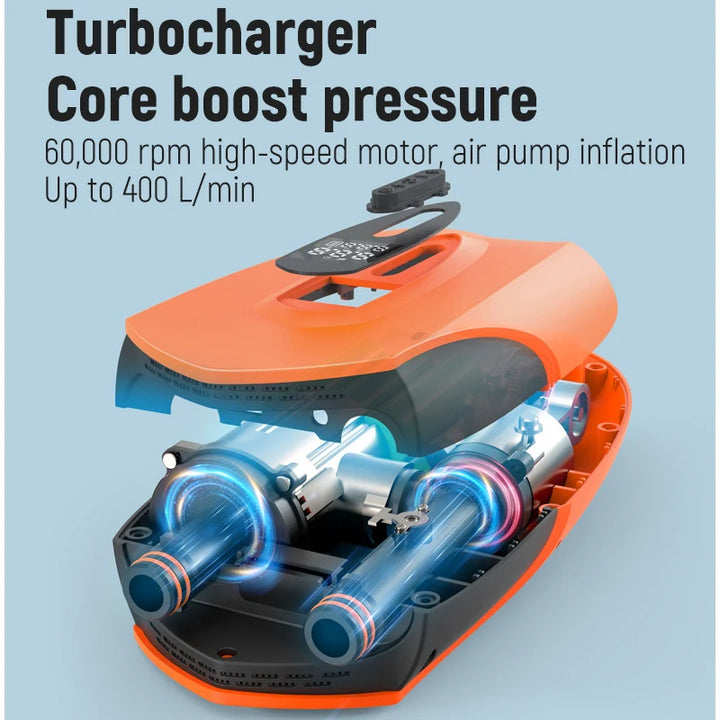 Electric Air Pump for SUP Wireless Electric Inflator High Volume Air Pump for Boats Dual Function Portable Air Compressor