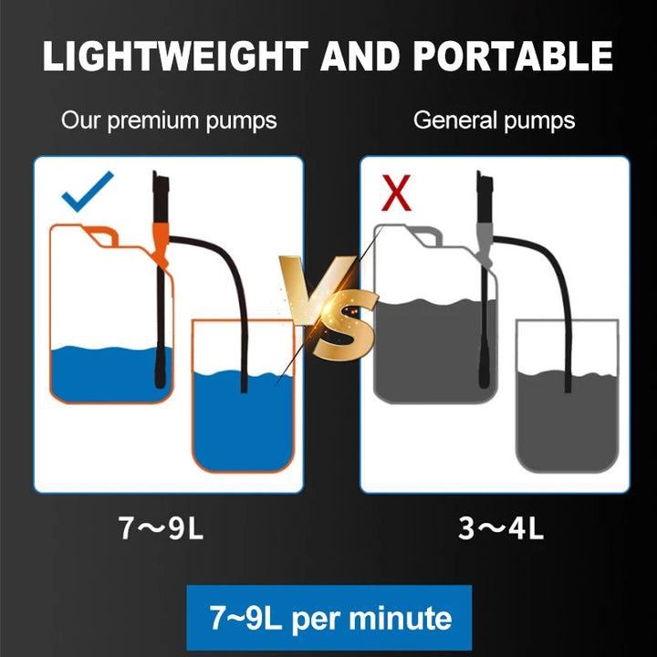 Electric Oil Pump Siphon Liquid Transfer Pump Handheld Pump Battery Operated Water Gas Tools Portable Car Siphon Petrol Fuel
