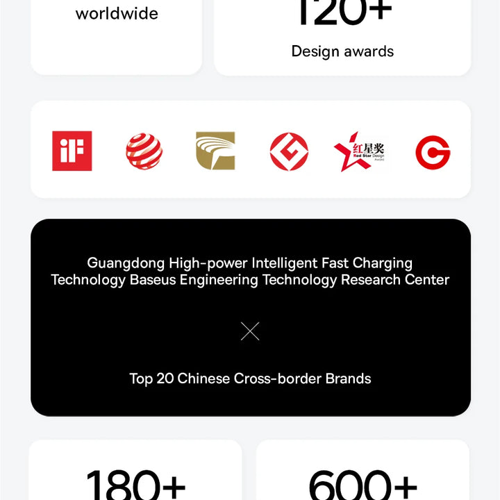 Baseus Wireless Air Pump Portable Air Compressor Smart Digital Electric Car Air Pump for Car Motorcycle Bicycle Inflator Pump