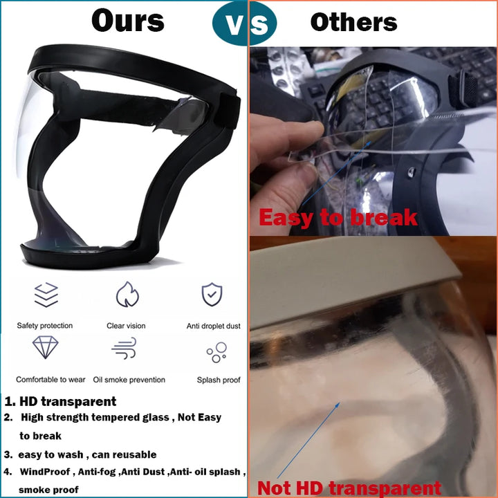 Mask Face Shield Glasses HD TP Super Protective Anti-fog Full Face Shield Head Covering Reusable Kitchen Security Protection New