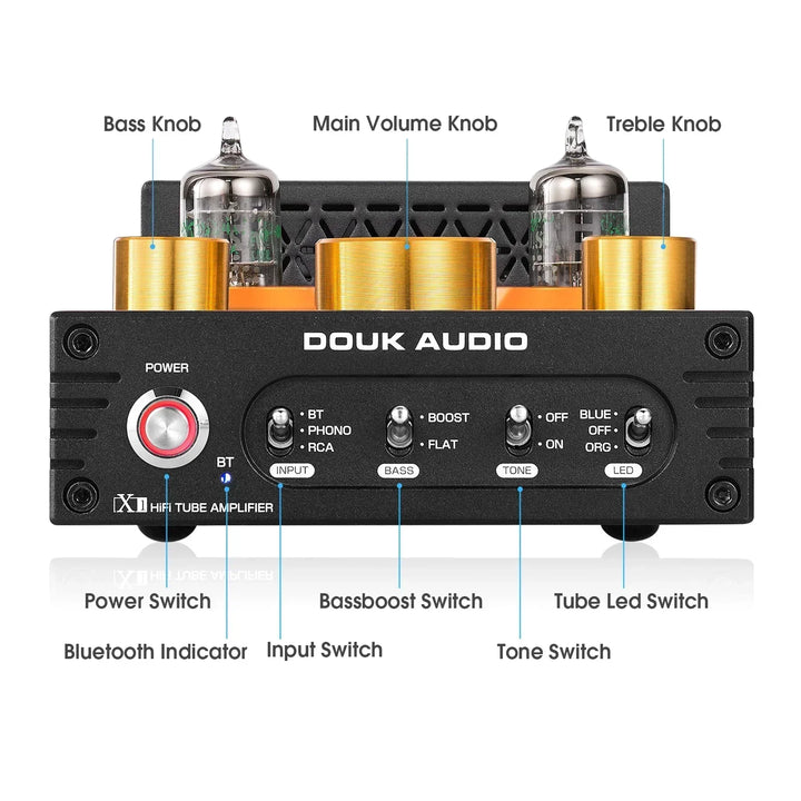 Douk Audio HiFi GE5654 Vacuum Tube Amplifier Stereo Bluetooth 5.0 Receiver Amp MM Phono Power Amp for Turntables APTX-HD 160W*2