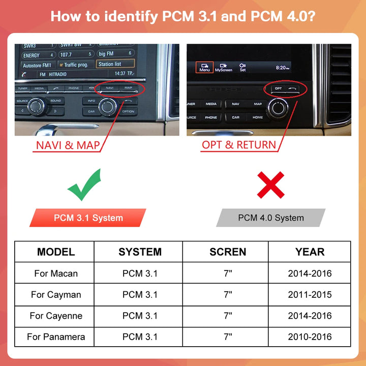 Wireless CarPlay for Porsche Macan Cayman Cayenne Panamera Android Auto Mirror Link AirPlay Accessory Function