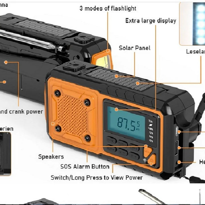 5000mAh/18500mWh Emergency Hand Crank Radio,AM FM NOAA Weather Alert Radio, Digital Display,4 Way Powered Hand Crank,Solar Radio