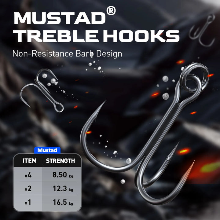 HANDING 3Pcs M1 Topwater Whopper Fishing Lure Floationg Hard Swimbait Durable Steel Ring Fishing Tackle UV Paint Fishing Bait