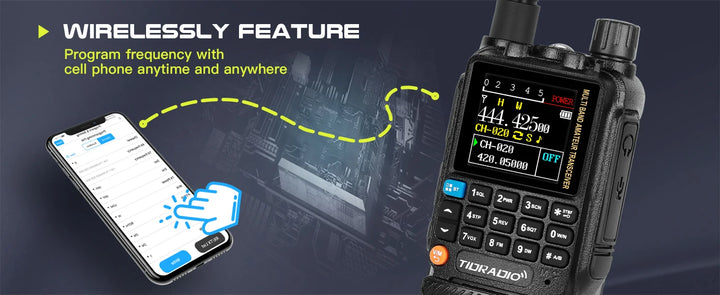 TIDRADIO H3 Long Range Walkie Talkies Wireless Programming Amateur Tow Way Radio Air Band Wireless Station Commutator HAM GMRS