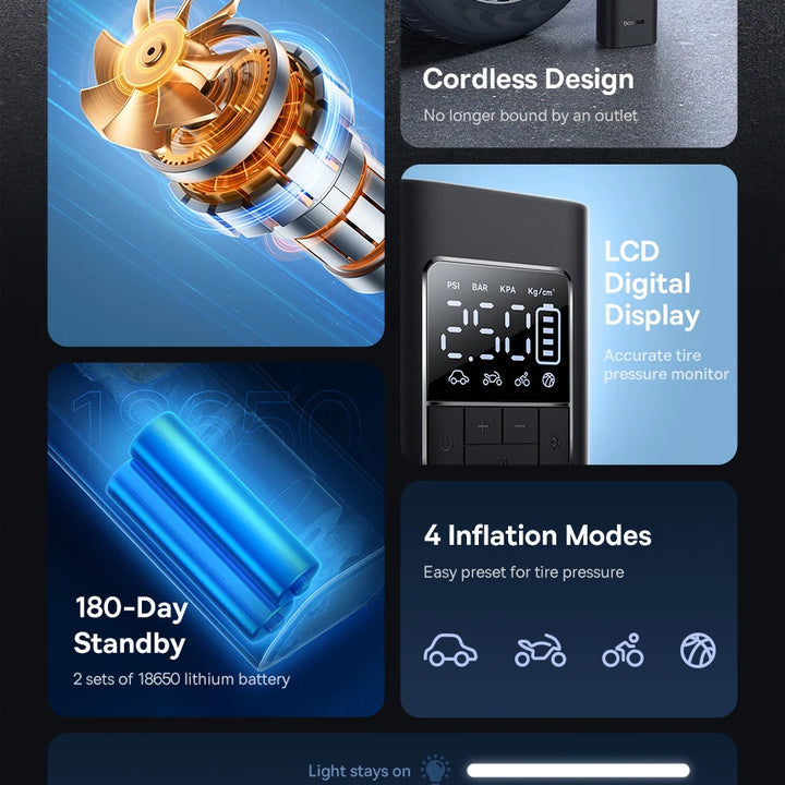 Baseus Wireless Air Pump Portable Air Compressor Smart Digital Electric Car Air Pump for Car Motorcycle Bicycle Inflator Pump