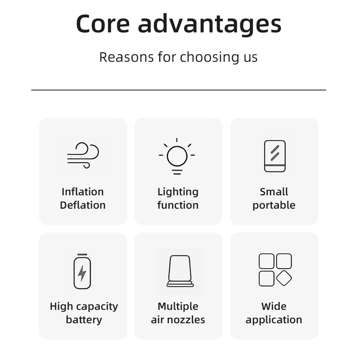 Electric Air Pump Portable Wireless Air Compressor Inflator/Deflator Pumps for Inflatable Cushions Air Beds Boat Swimming Ring