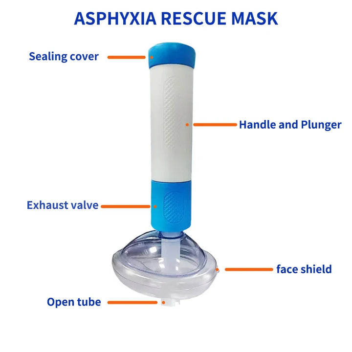 Heimlich Maneuver Anti Choking Rescue Device Anti Asphyxia Face Mask Emergency Home Rescue Adults & Children First Aid Kit