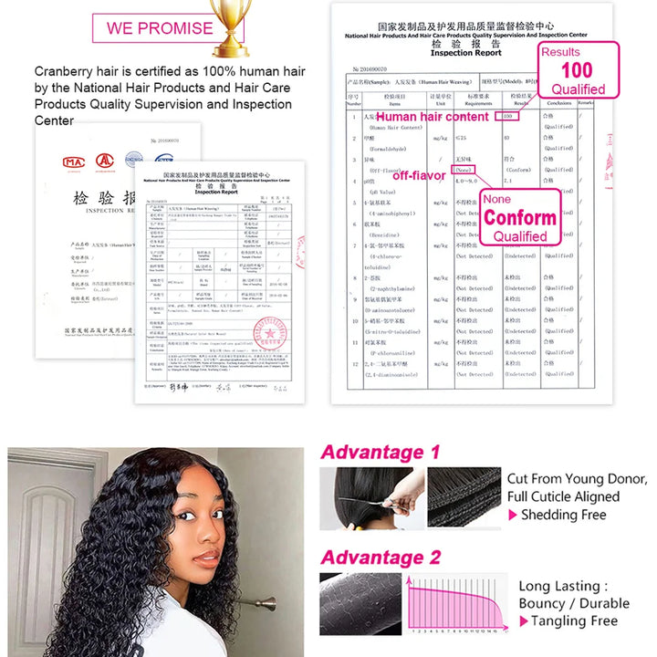 Human Hair Lace Wigs Remy Brazilian Transparent Body Wave 4x4 Lace Closure Wig 180% Density Cranberry Hair 4x4 Lace Front Wig