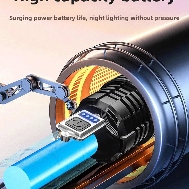 New White Laser Flashlight, High-power Spotlight, Long-range Shooting Outdoor Emergency Long Endurance Strong Bright Flashlight