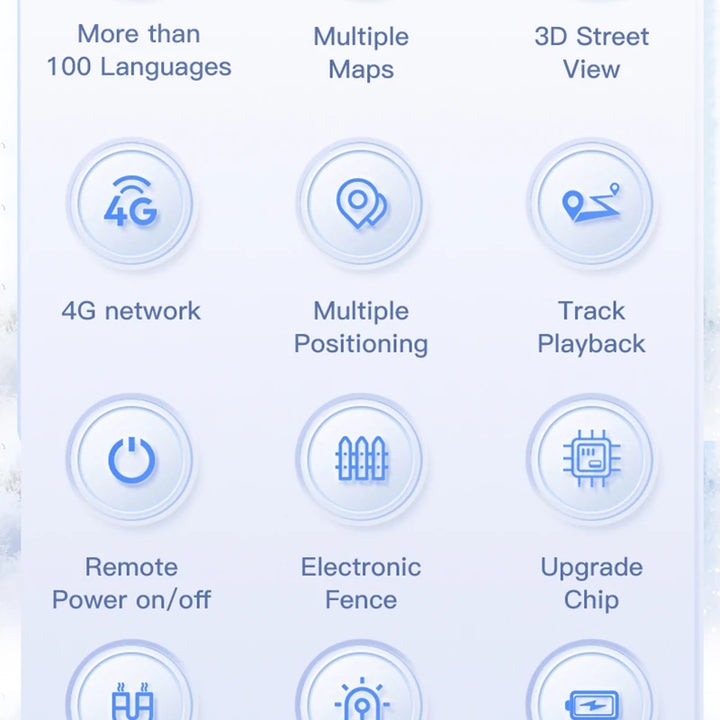 Xiaomi 4G GPS Tracker Intelligent Locator Anti Loss Device For Elderly Children Needs To Insert 4G SIM Card For IOS Android