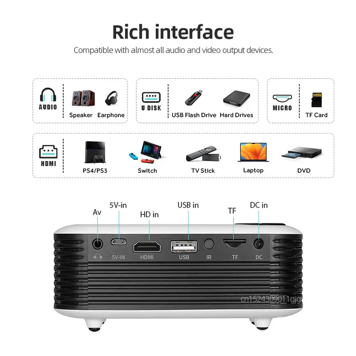 MINI Projector Portable 3D LED Video Projectors Home Cinema Theater Game Laser Beamer Smart TV BOX 1080P 4K Via HD Port A2000