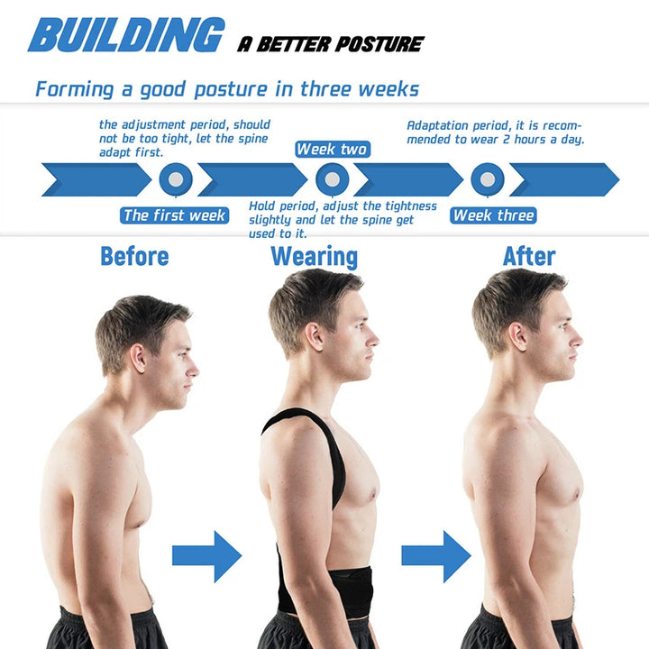 Back Corrector Corset Magnetic Posture Corrector Straight Shoulder Brace Lumbar Support Pain Relief For Children Adult Women Men
