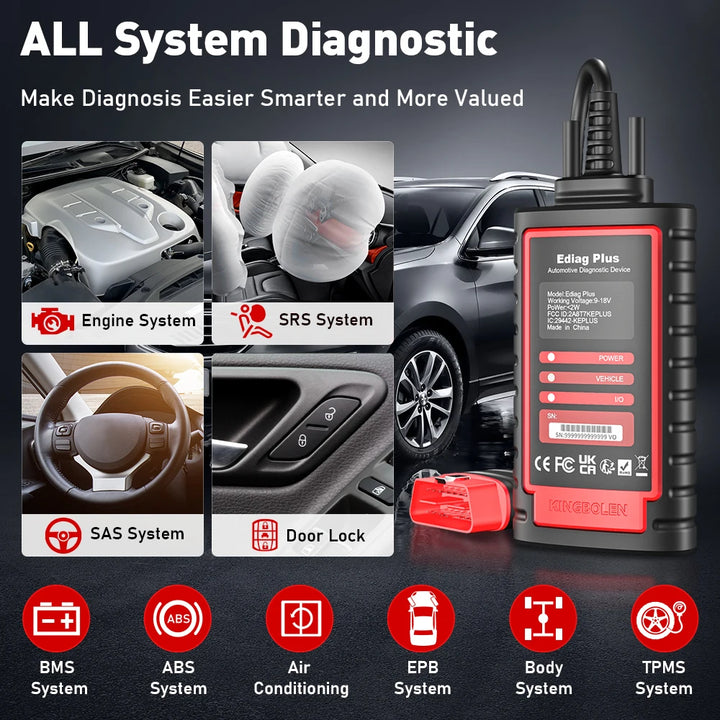 KINGBOLEN Ediag Plus, THINKCAR THINKDIAG 2 CANFD ALL System ECU Coding Active Test 16 Reset OBD2 Scanner Car Diagnostic Tools
