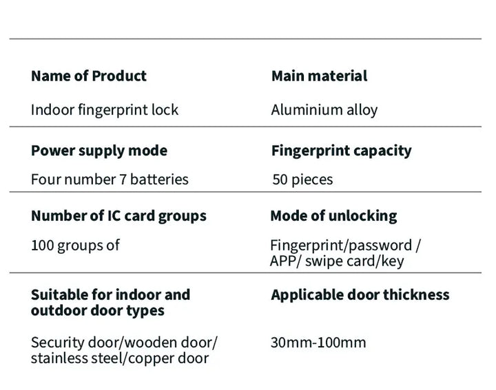 PHIPULO New Smart Door Lock With Tuya APP Digital Electronic Lock Smart Home Wooden Door Lock Biometric Fingerprint