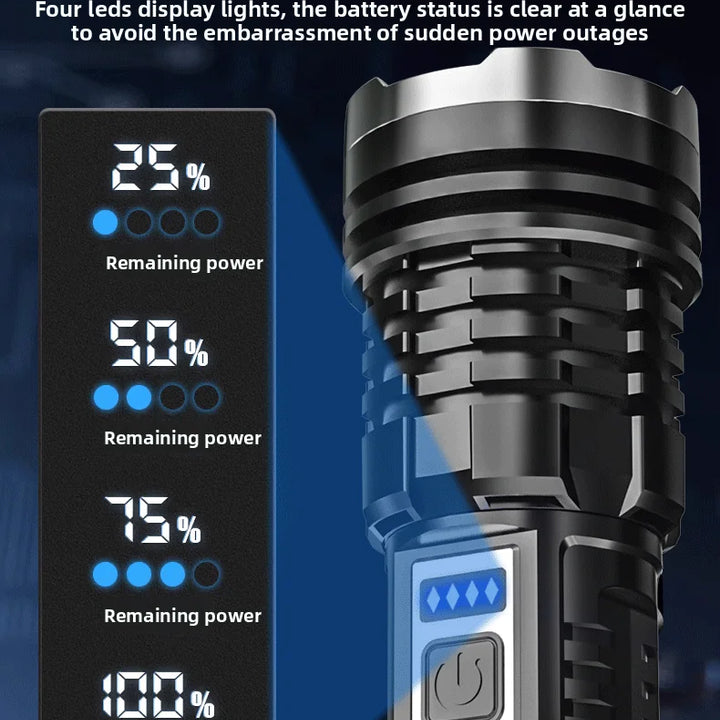 New White Laser Flashlight, High-power Spotlight, Long-range Shooting Outdoor Emergency Long Endurance Strong Bright Flashlight