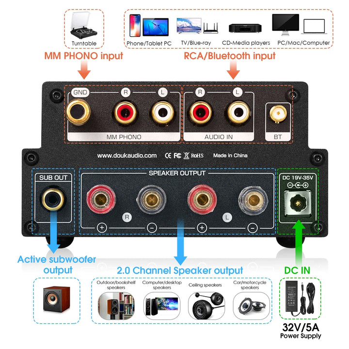 Douk Audio HiFi GE5654 Vacuum Tube Amplifier Stereo Bluetooth 5.0 Receiver Amp MM Phono Power Amp for Turntables APTX-HD 160W*2