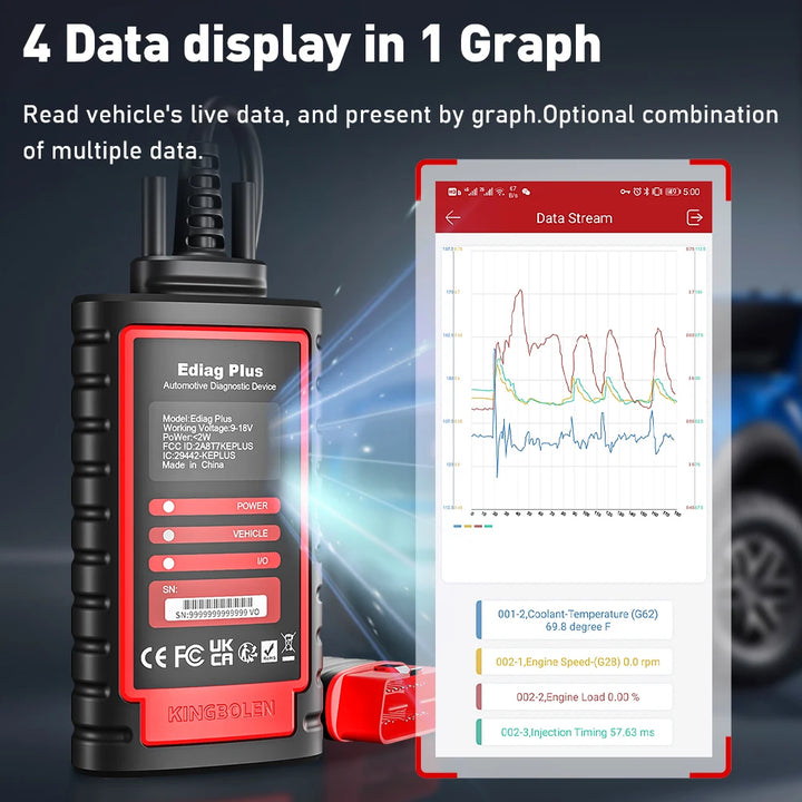 KINGBOLEN Ediag Plus, THINKCAR THINKDIAG 2 CANFD ALL System ECU Coding Active Test 16 Reset OBD2 Scanner Car Diagnostic Tools