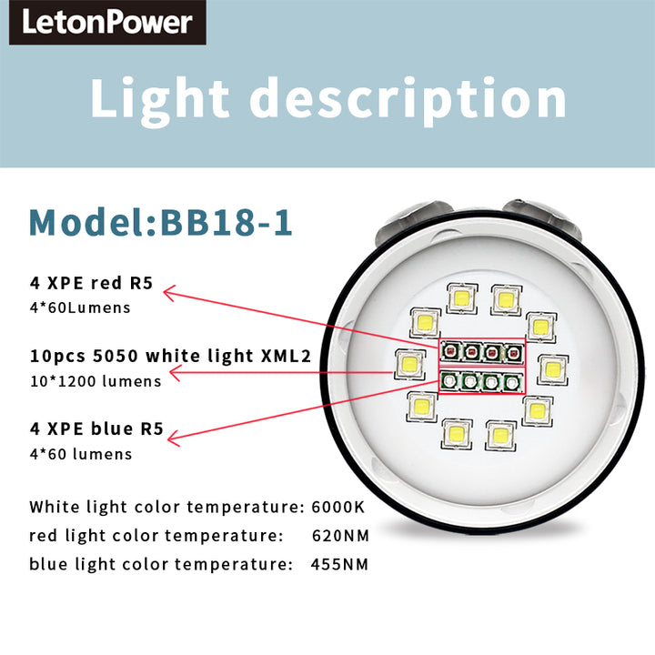 Professional Underwater 27 LED Photography Light Highlight Lamp 20000Lumens Diving Flashlight 100M Waterproof Video Camera torch