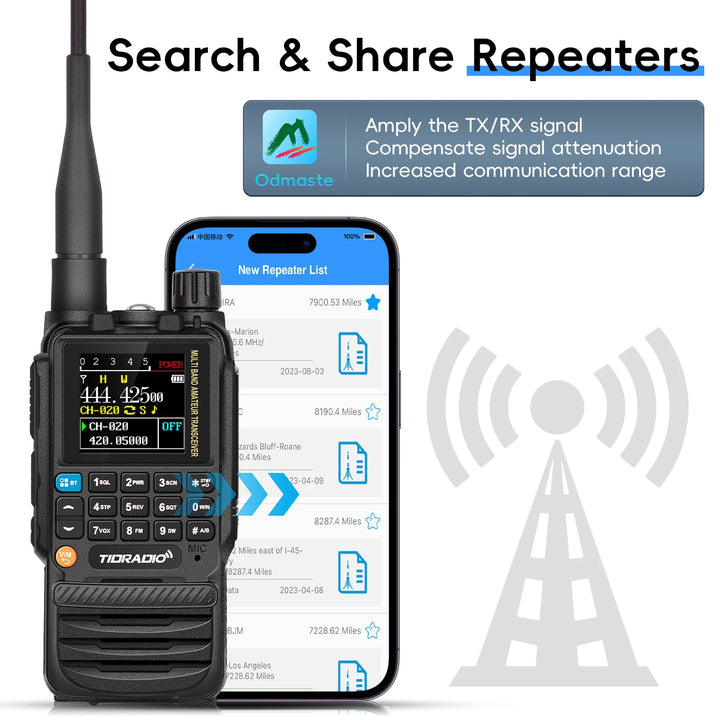 TIDRADIO H3 Long Range Walkie Talkies Wireless Programming Amateur Tow Way Radio Air Band Wireless Station Commutator HAM GMRS