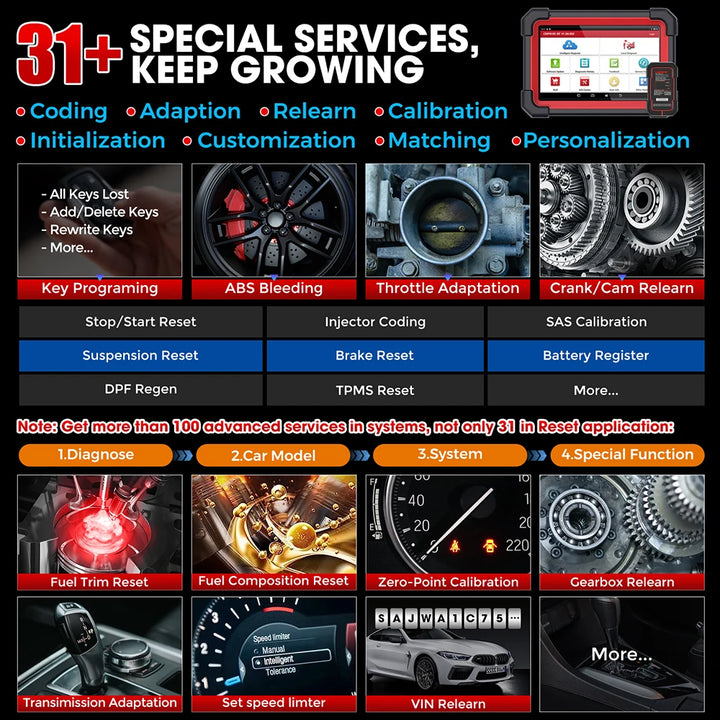 NEW LAUNCH X431 CRP919E BT OBD2 Scanner,Bidirectional Scan Tool,added CAN FD/DoIP,OE-Level All System Diagnostic,with BT adapter