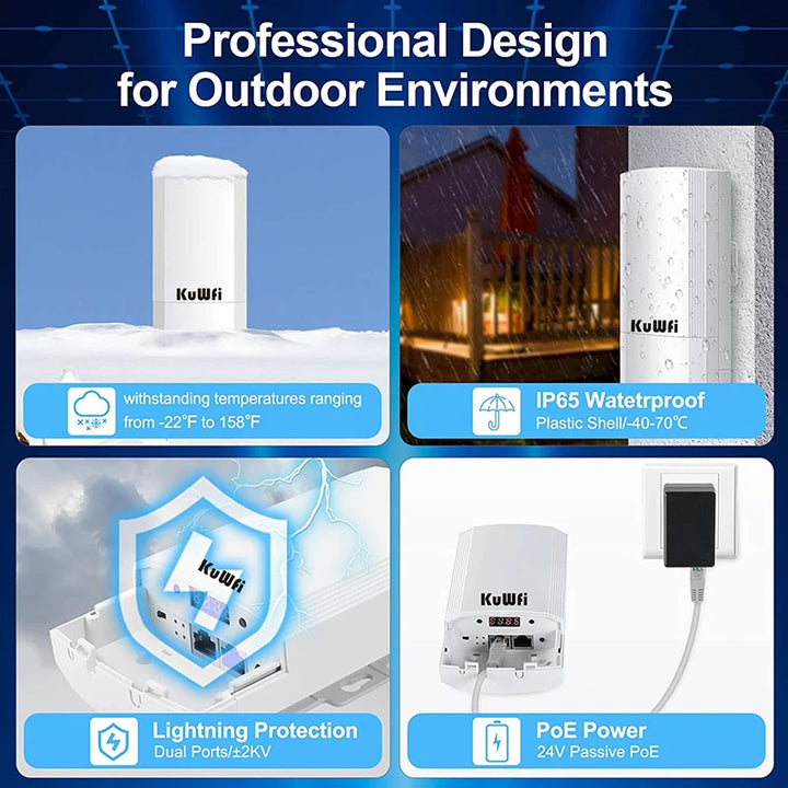 KuWFi 5.8G 900Mbps CPE Bridge Outdoor Waterproof Wireless WiFi Bridge AP Repeater Router PTP Up to 1-3KM with WAN LAN 24V POE