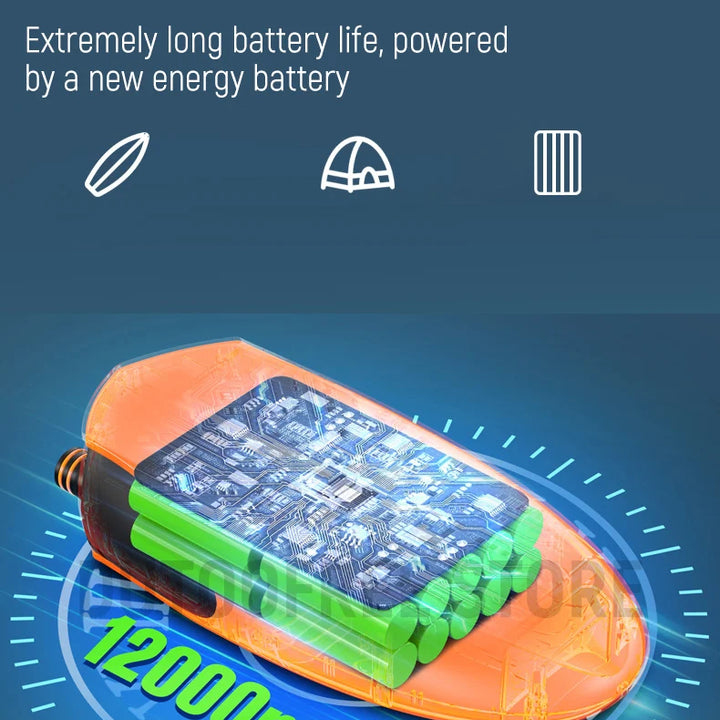 Electric Air Pump for SUP Wireless Electric Inflator High Volume Air Pump for Boats Dual Function Portable Air Compressor