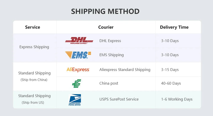 Zokoun shockproof 50/70/100m laser distance meter electronic ruler laser tape Area Volume Pythagorean digital rangefinder