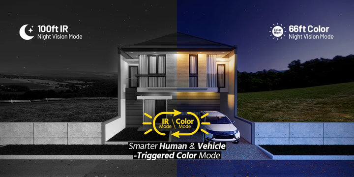 ANNKE 1PC Ultra HD 8MP POE Camera 4K Outdoor Indoor Weatherproof Security Network Dome EXIR Night Vision Email Alert CCTV Camera
