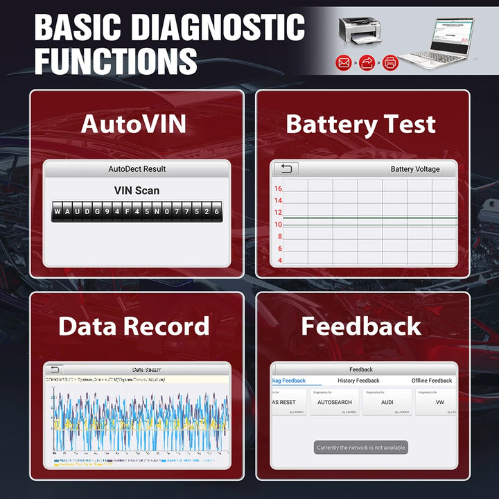 LAUNCH Official - X431 CRP123E PLUS Car Diagnostic Tools OBD OBD2 Full System Code Reader Scanner SAS OIL ETS Reset Free Update