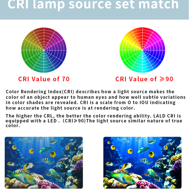Professional Underwater 27 LED Photography Light Highlight Lamp 20000Lumens Diving Flashlight 100M Waterproof Video Camera torch