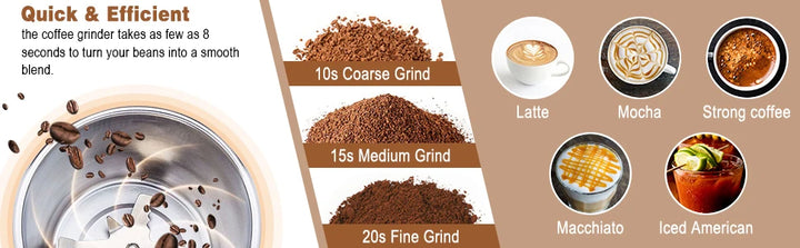 Electric Coffee Grinder Stainless Steel Spices Grinder Non-Slip Base Rust-Proof Coffee Bean Grinder Home Office Use Easy Clean