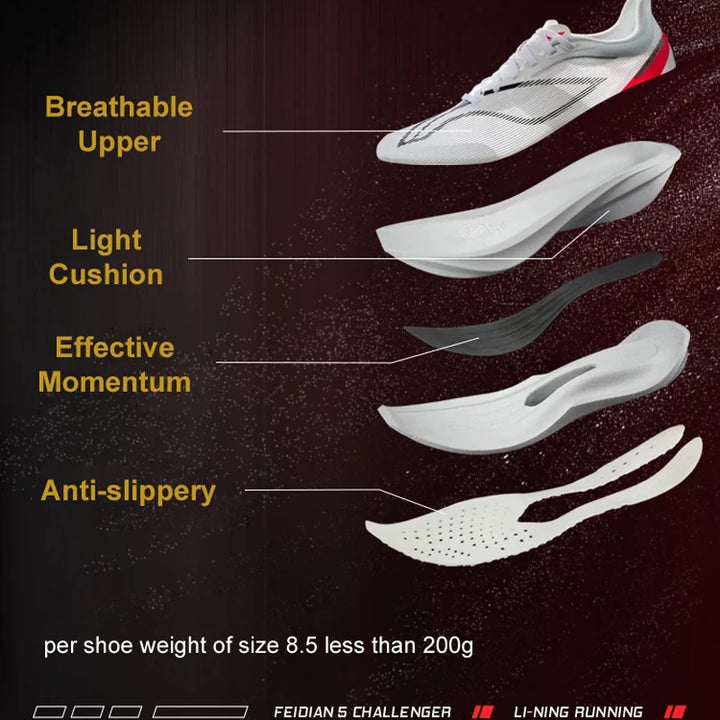Li-Ning Men FEIDIAN 5 CHALLENGER Racing Running Shoes SUPER BOOM Cushion CARBON-FIBER PLATE Anti-Slippery Sport Sneakers ARMV001