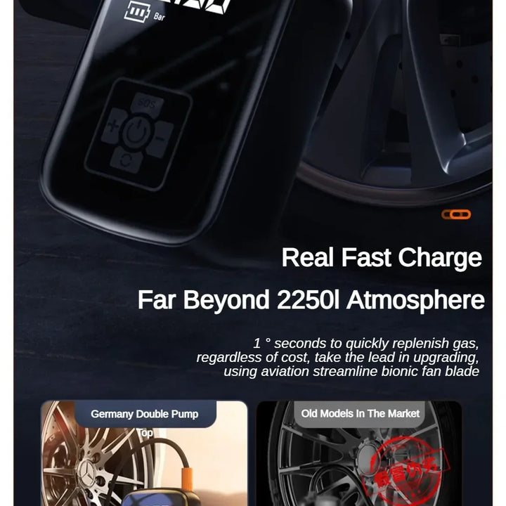 EAFC 150PSI  Car Air Compressor Electric Tire Inflator Pump for Motorcycle Bicycle Boat Tyre Balls Multifunction Tire Inflator